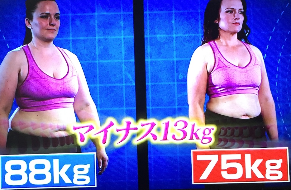 ケンリーのダイエット結果