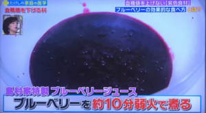 ブルーベリージュースの画像