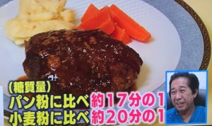 ハンバーグのつなぎに高野豆腐パウダー